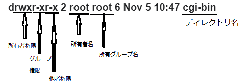 f:id:taikobox:20181208121243p:plain f:id:taikobox:20181208121243p:plain