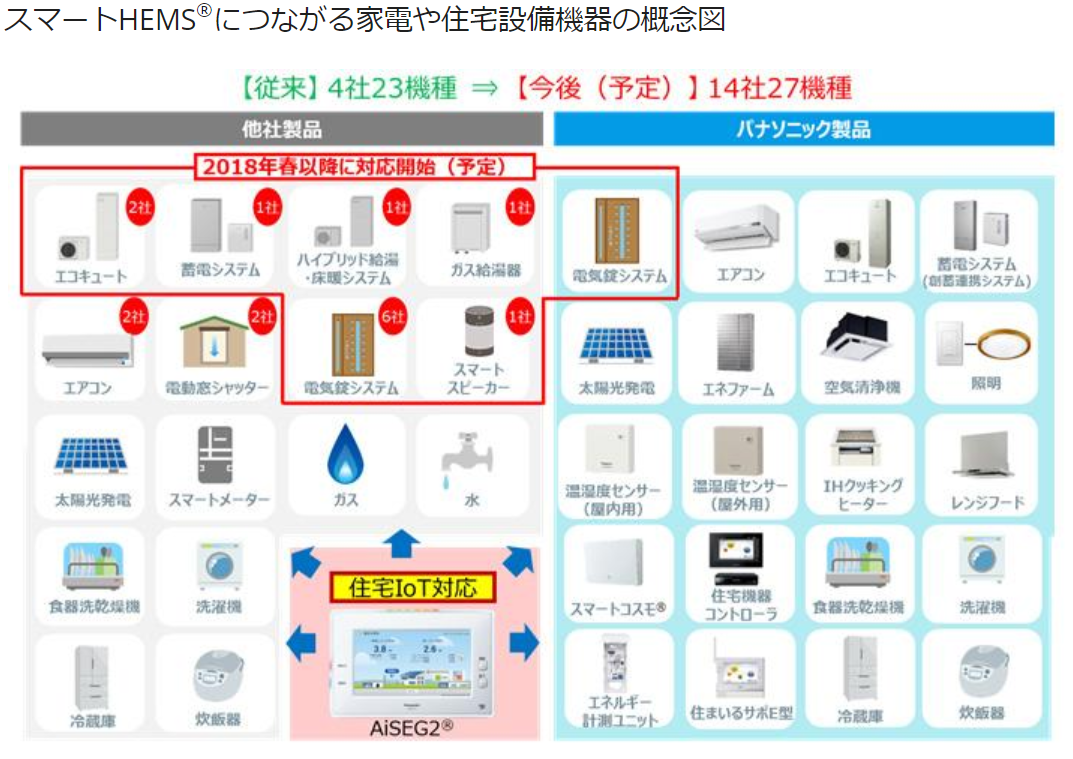 f:id:taikyu:20190414063807p:plain f:id:taikyu:20190414063807p:plain