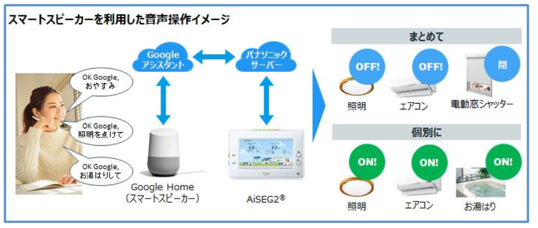 f:id:taikyu:20190414064321p:plain f:id:taikyu:20190414064321p:plain