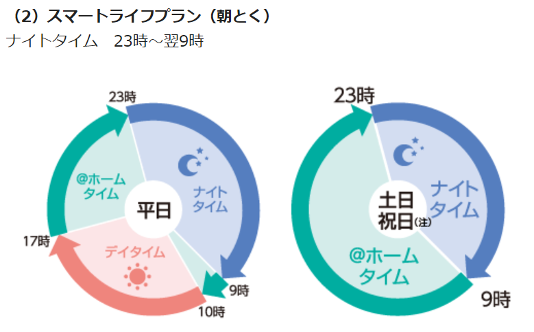 f:id:taikyu:20190717134056p:plain f:id:taikyu:20190717134056p:plain