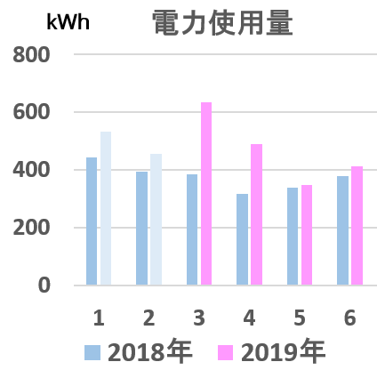 f:id:taikyu:20190721211544p:plain f:id:taikyu:20190721211544p:plain