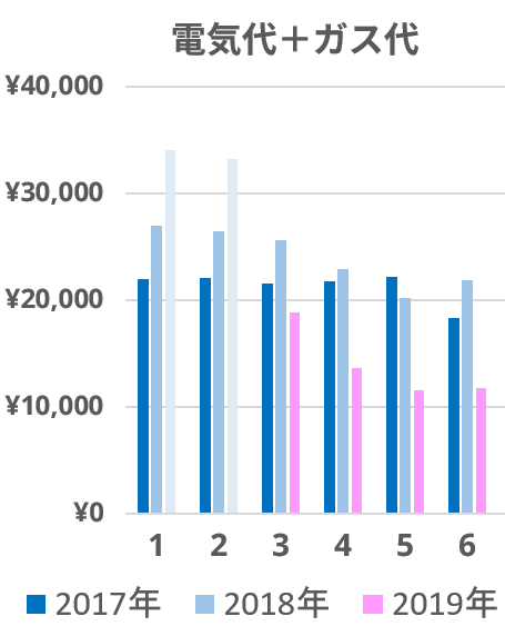 f:id:taikyu:20190721213244p:plain f:id:taikyu:20190721213244p:plain