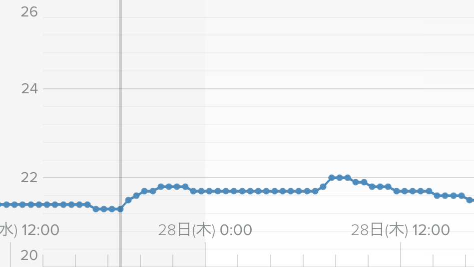 f:id:taikyu:20191129135727p:plain f:id:taikyu:20191129135727p:plain