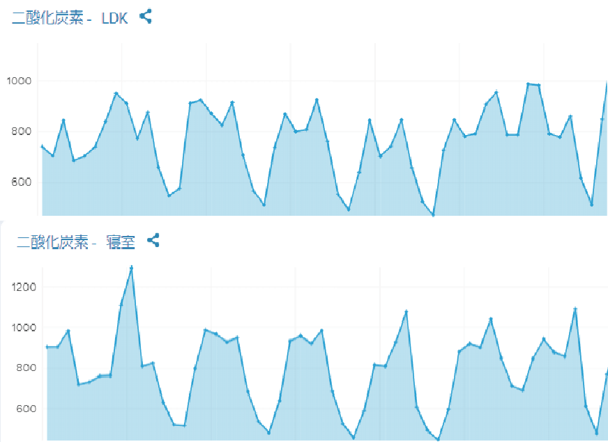f:id:taikyu:20191218135425p:plain f:id:taikyu:20191218135425p:plain