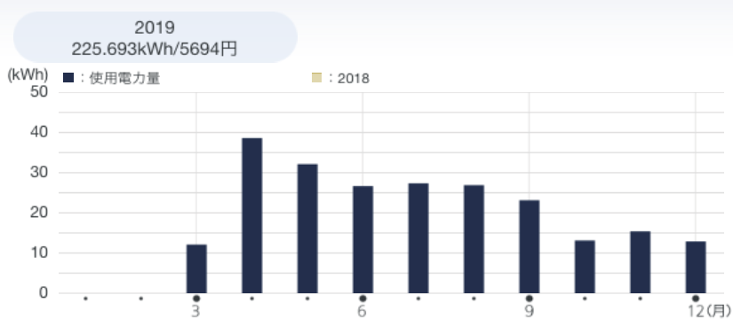 f:id:taikyu:20191225152138p:plain f:id:taikyu:20191225152138p:plain
