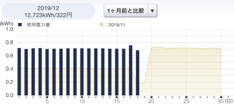 f:id:taikyu:20191225152612p:plain f:id:taikyu:20191225152612p:plain