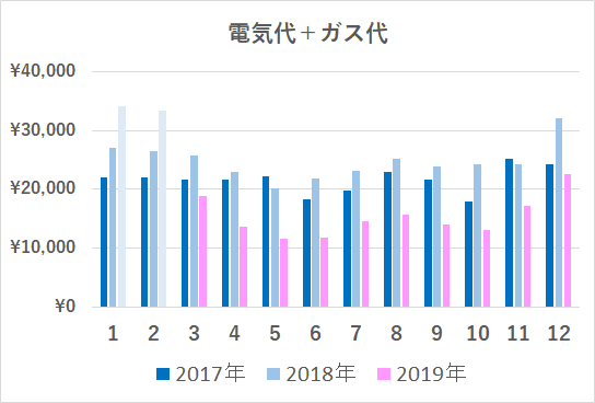 f:id:taikyu:20200117151006p:plain f:id:taikyu:20200117151006p:plain