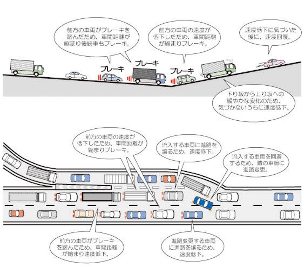 f:id:tail888:20210527124717j:image
