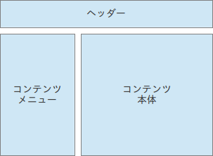 f:id:tailisland:20120802021612p:image