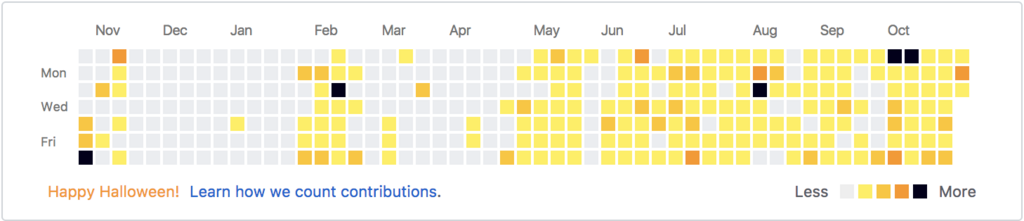 f:id:taillook:20171031203606p:plain