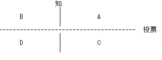 f:id:tails_of_devil:20130722210049p:image f:id:tails_of_devil:20130722210049p:image