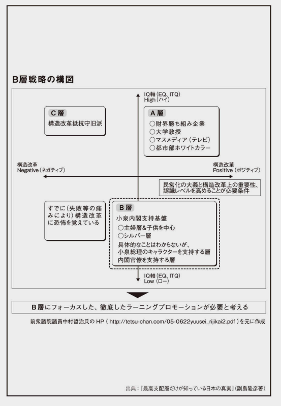 f:id:tails_of_devil:20220326234318p:plain