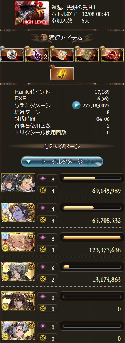 #グラブル_ つよバハのヒヒ！ 2022-12