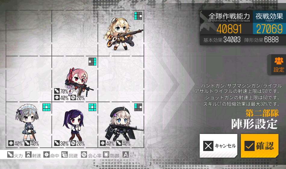 ドルフロ Ak 5狙いで9 6周回 時を刻みたい