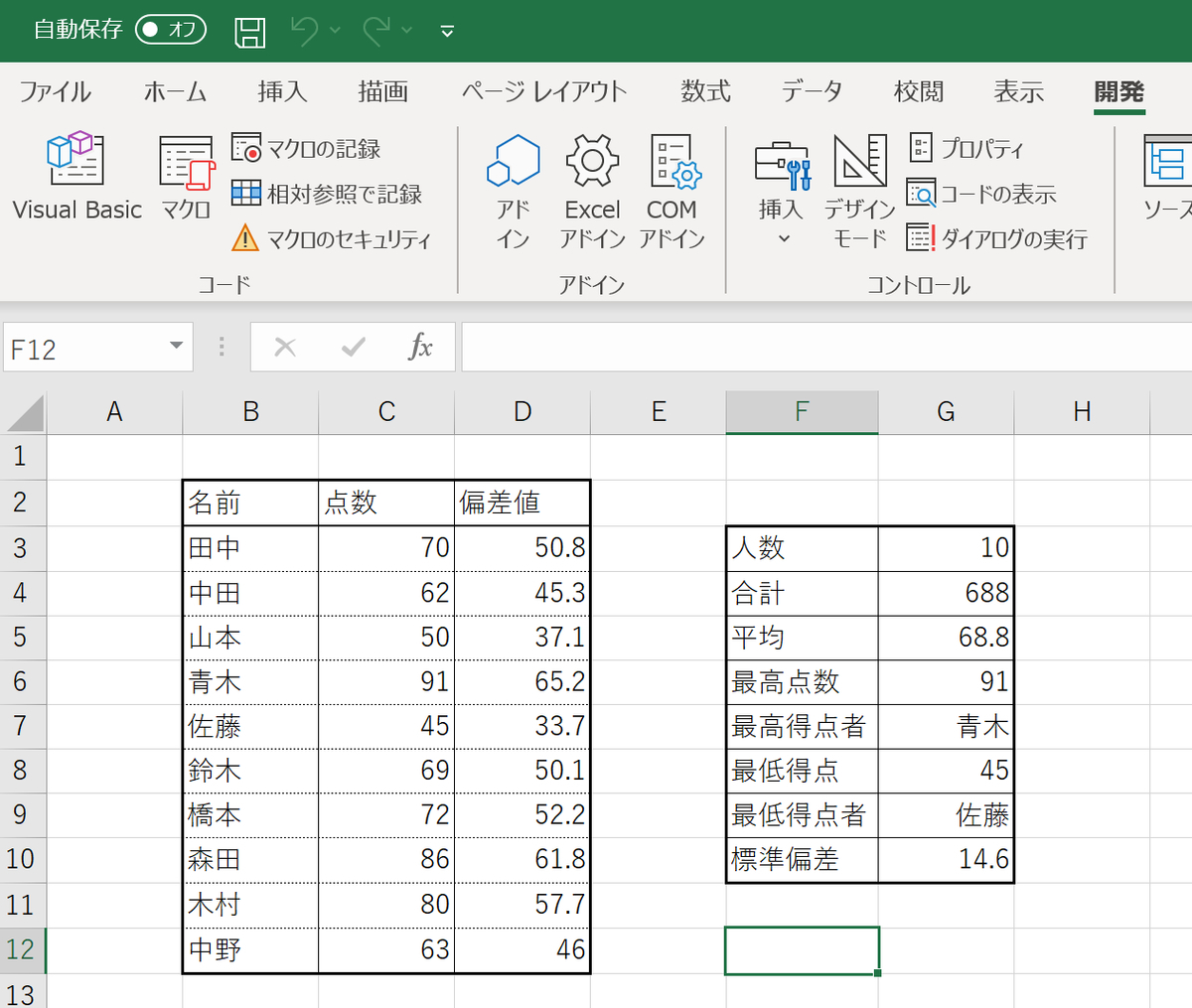 マクロ実行後のシート