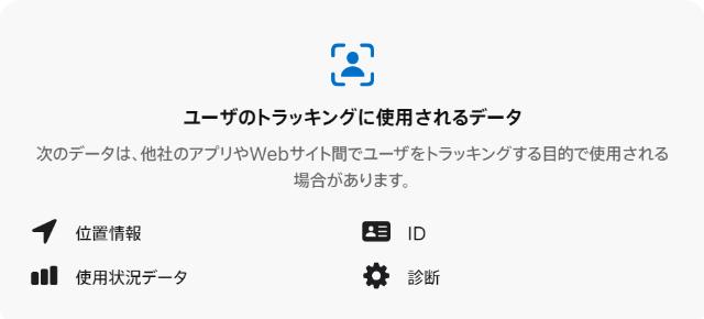 トクトクソリティア Appleストアのトラッキングデータ