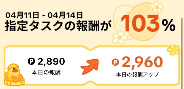 TikTokライト イースターフェスタ 増量額