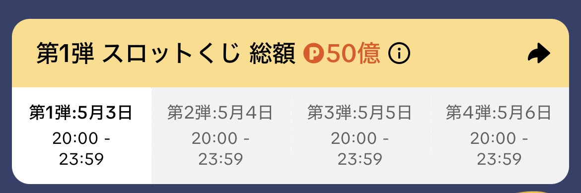TikTokライト GWカーニバル スロット期間