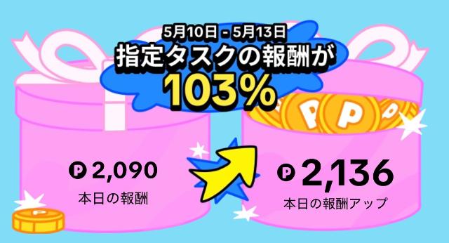 TikTokライト メガポイントWeek