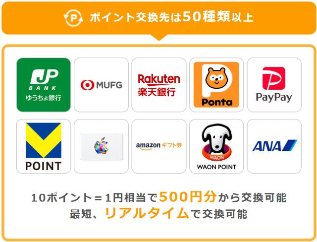 ポイントインカム ポイント交換