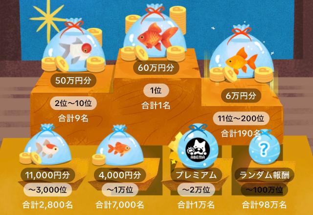 TikTokライト 金魚すくいバトル 報酬