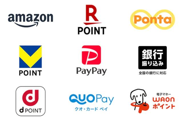 マネーウォーク ポイント交換先