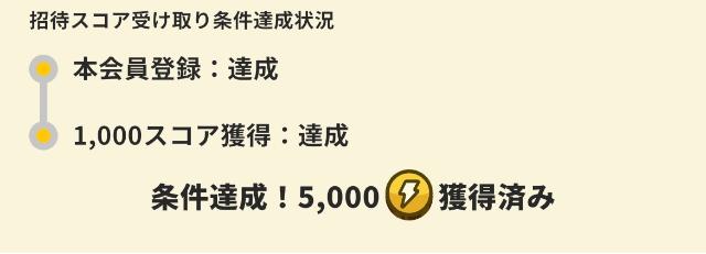 プラリー 招待コード条件