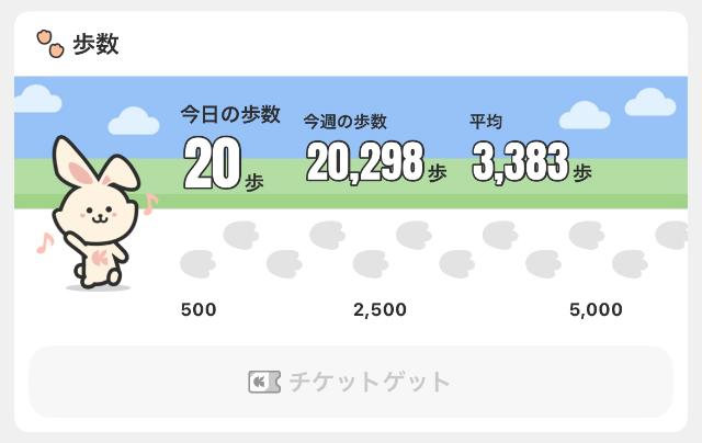 うさポ 歩数でポイ活
