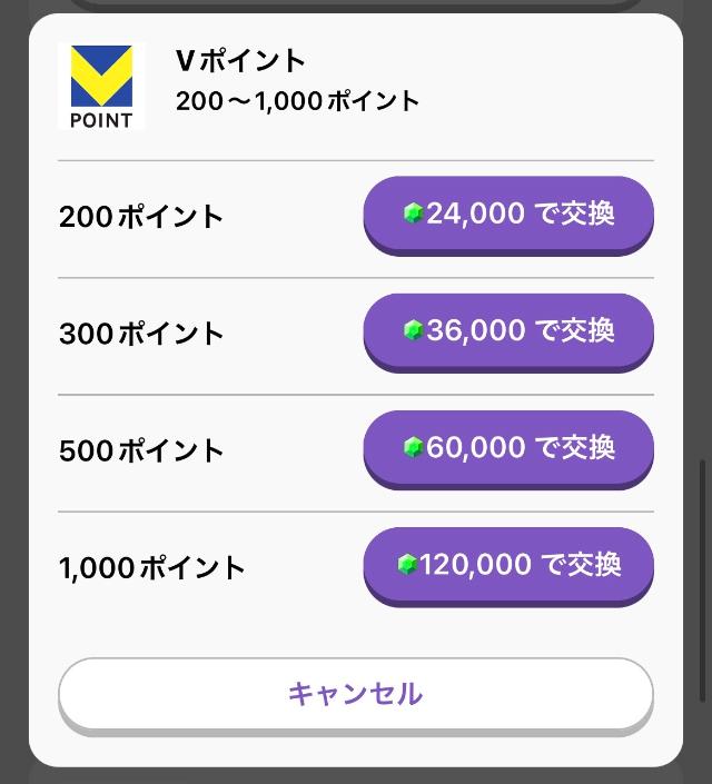 PayPay Vポイント 交換画面
