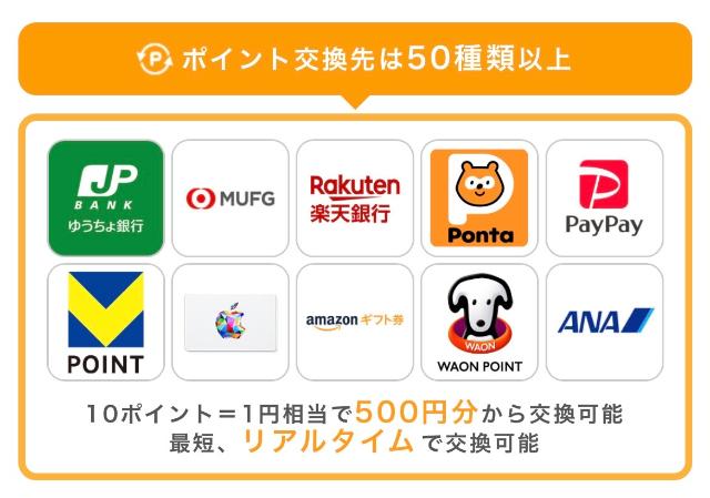 ポイントインカム ポイント交換先