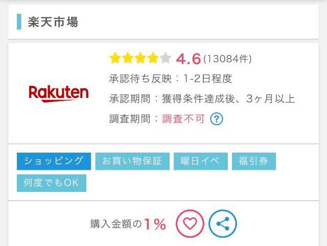 ポイントインカム 楽天市場の案件画面