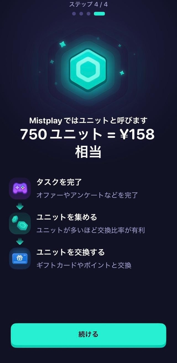 Mistplay 750ユニット=158円相当