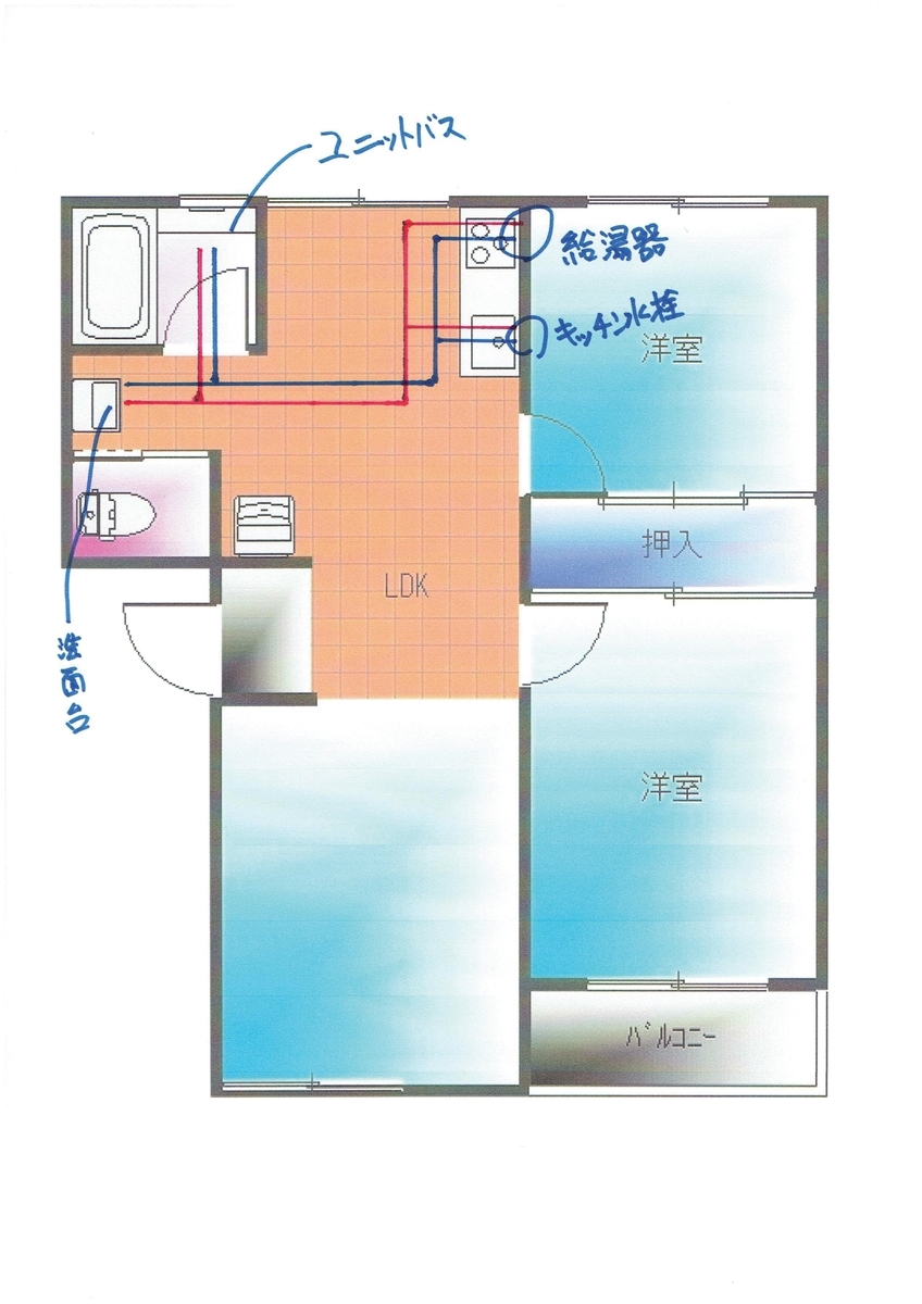 f:id:tainosashimi:20200120194939j:plain f:id:tainosashimi:20200120194939j:plain