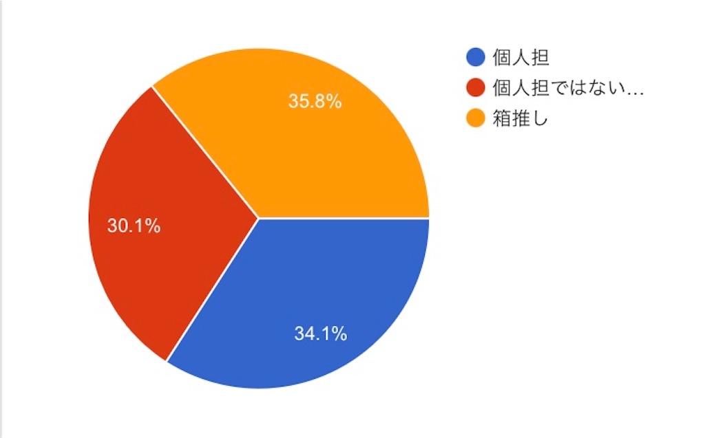 君らしく輝いて