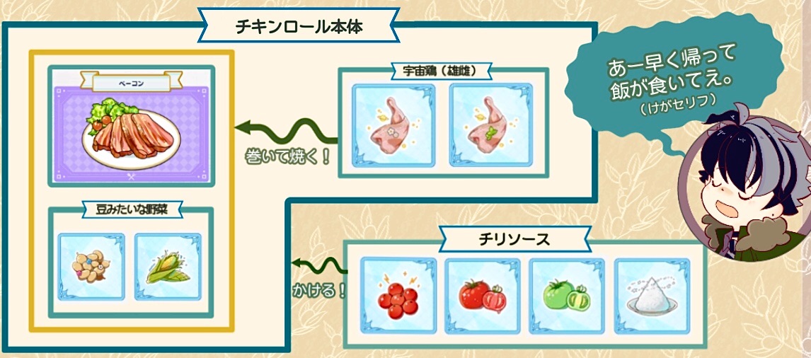 f:id:taira005:20200703210032j:image