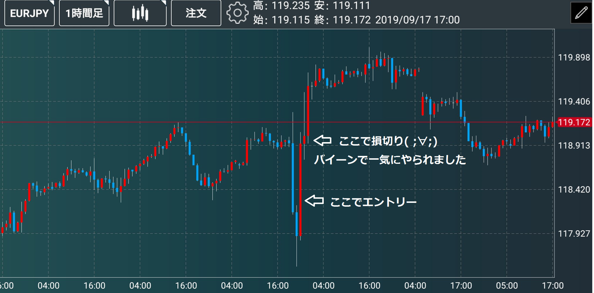f:id:tairasticks:20190917181455p:plain