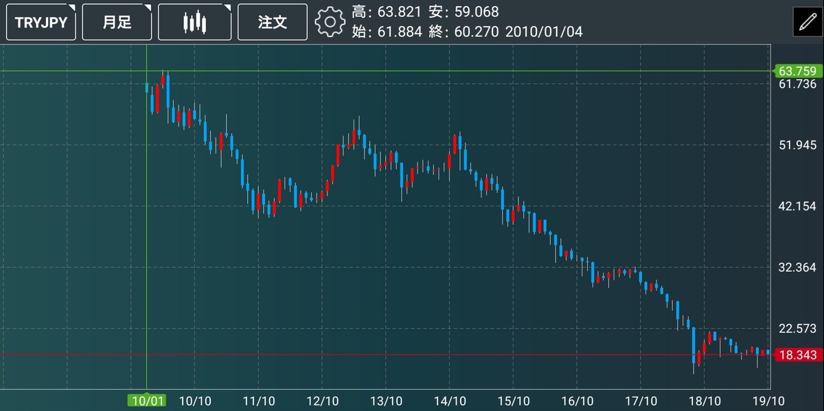 f:id:tairasticks:20191010232729j:plain