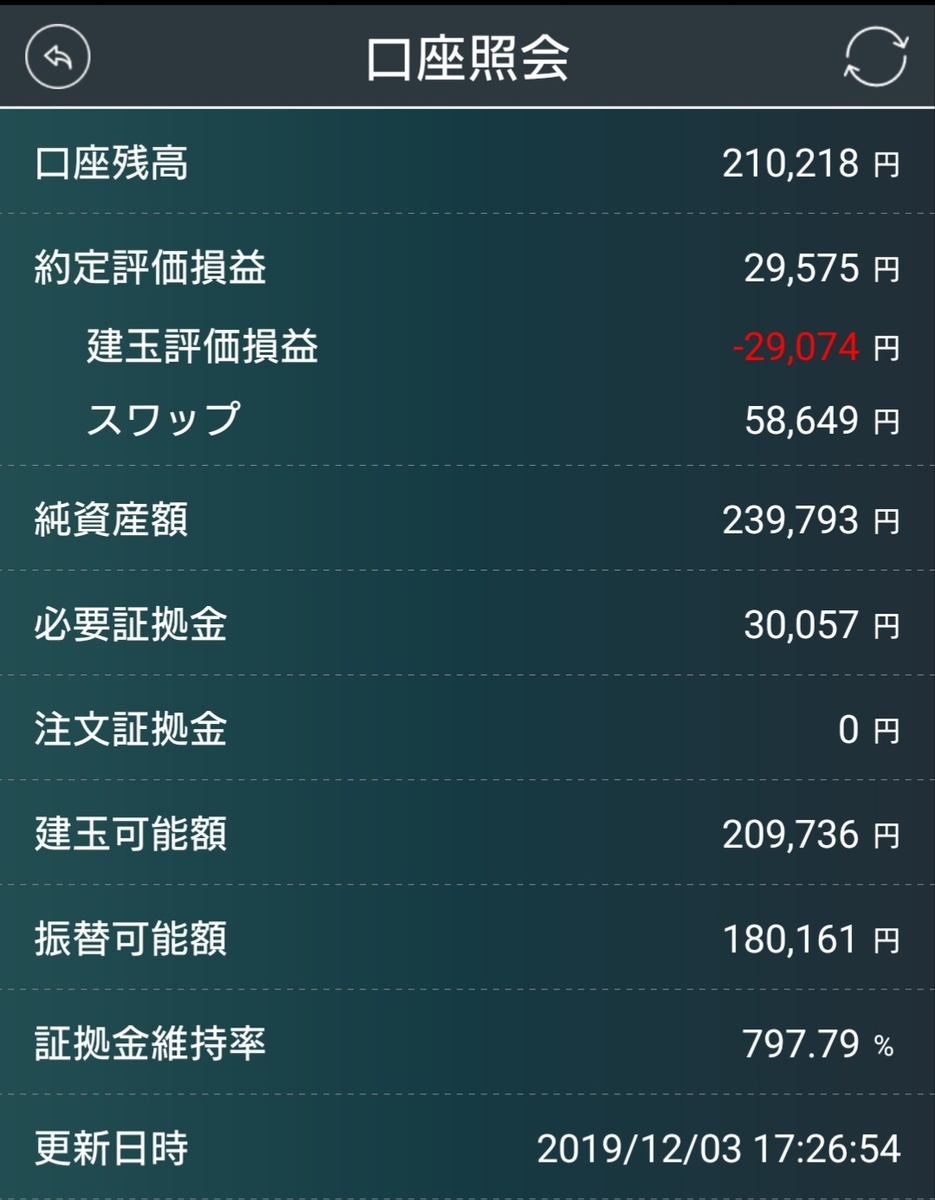 f:id:tairasticks:20191203183333j:plain