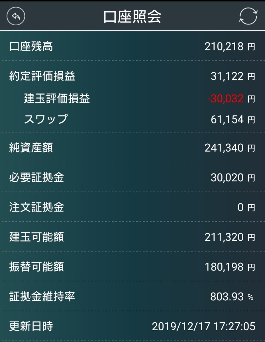 f:id:tairasticks:20191217173318j:plain