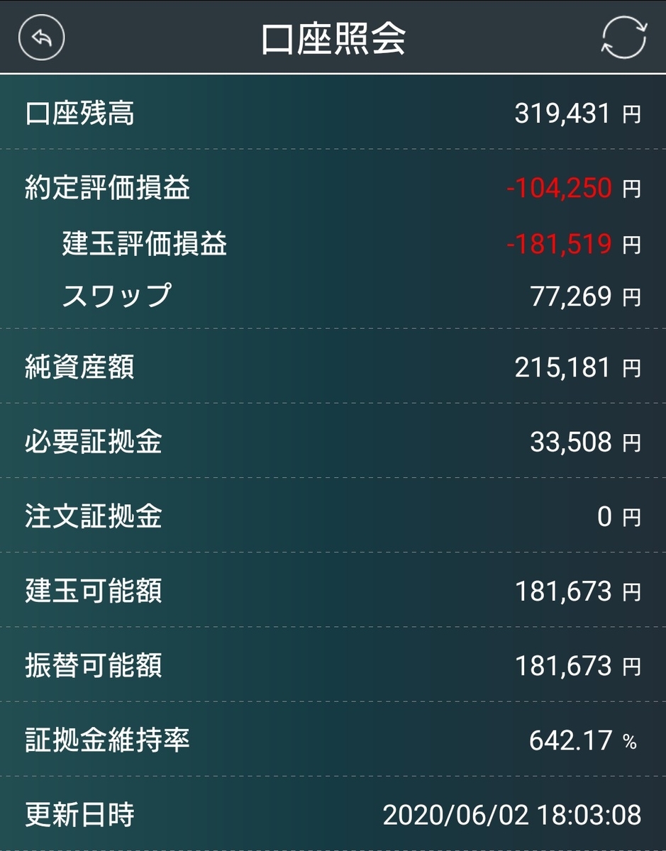 f:id:tairasticks:20200602182438j:plain f:id:tairasticks:20200602182438j:plain