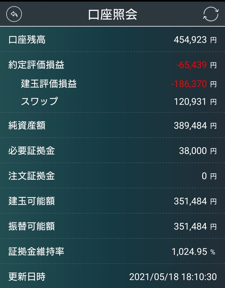 f:id:tairasticks:20210518183038j:plain