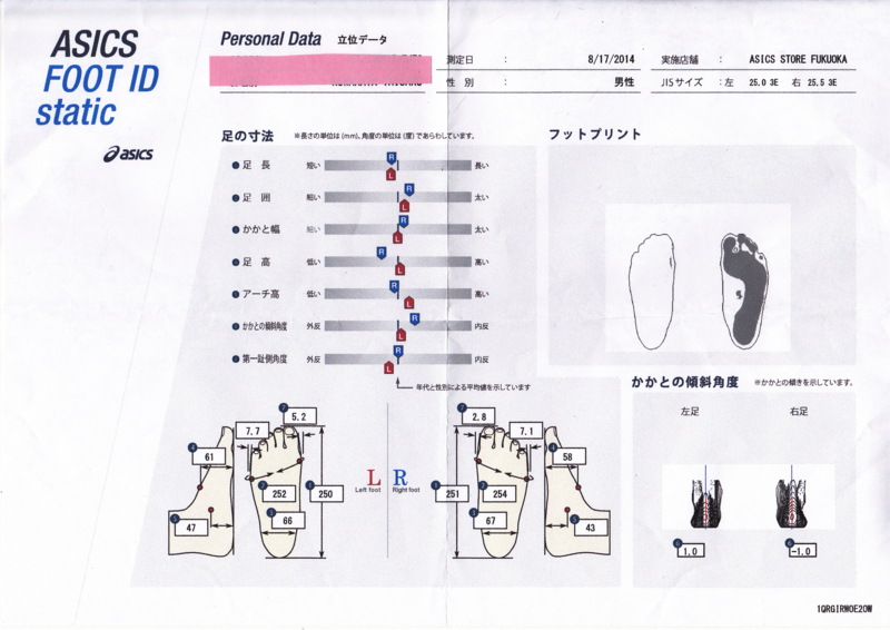 f:id:taisakovic:20141006225124j:plain f:id:taisakovic:20141006225124j:plain