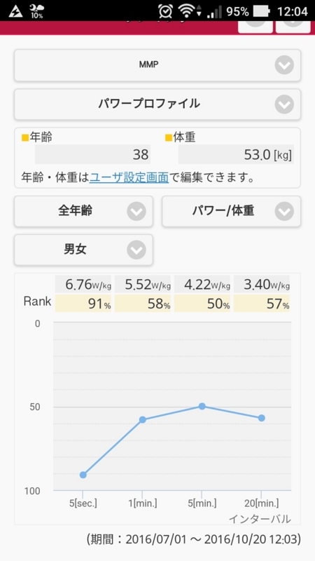 f:id:taisakovic:20161020184010j:plain