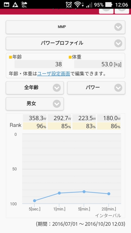 f:id:taisakovic:20161020184015j:plain