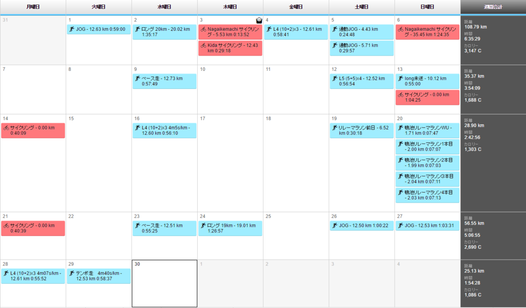 f:id:taisakovic:20161130174522p:plain f:id:taisakovic:20161130174522p:plain