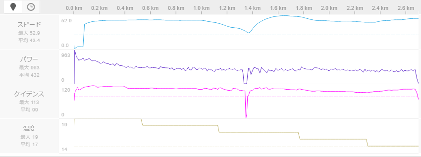 f:id:taisakovic:20170308165745p:plain