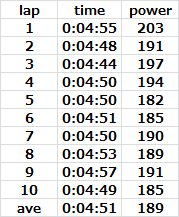 f:id:taisakovic:20170320194942p:plain