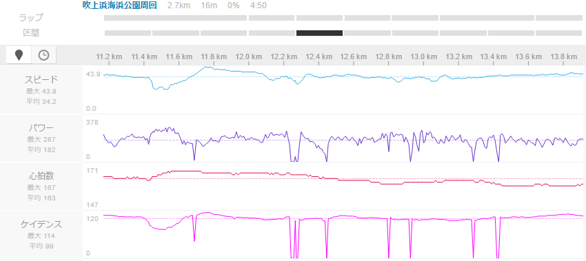 f:id:taisakovic:20170320195257p:plain