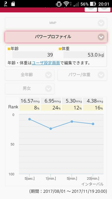 f:id:taisakovic:20180128072813j:image