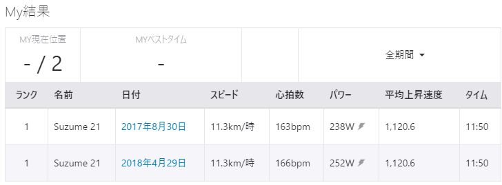 f:id:taisakovic:20180429140406p:plain